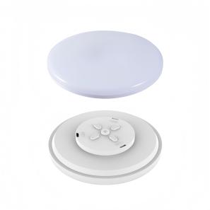 CL-C-C-IP65 SERIES