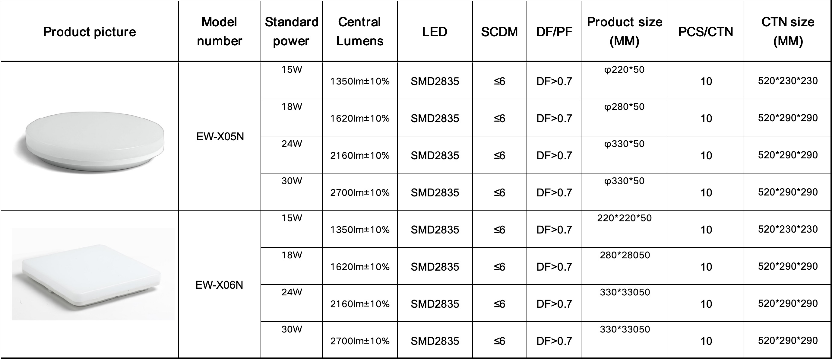WeChatca1207ece3f1066e077b09b279a6c5c8.jpg