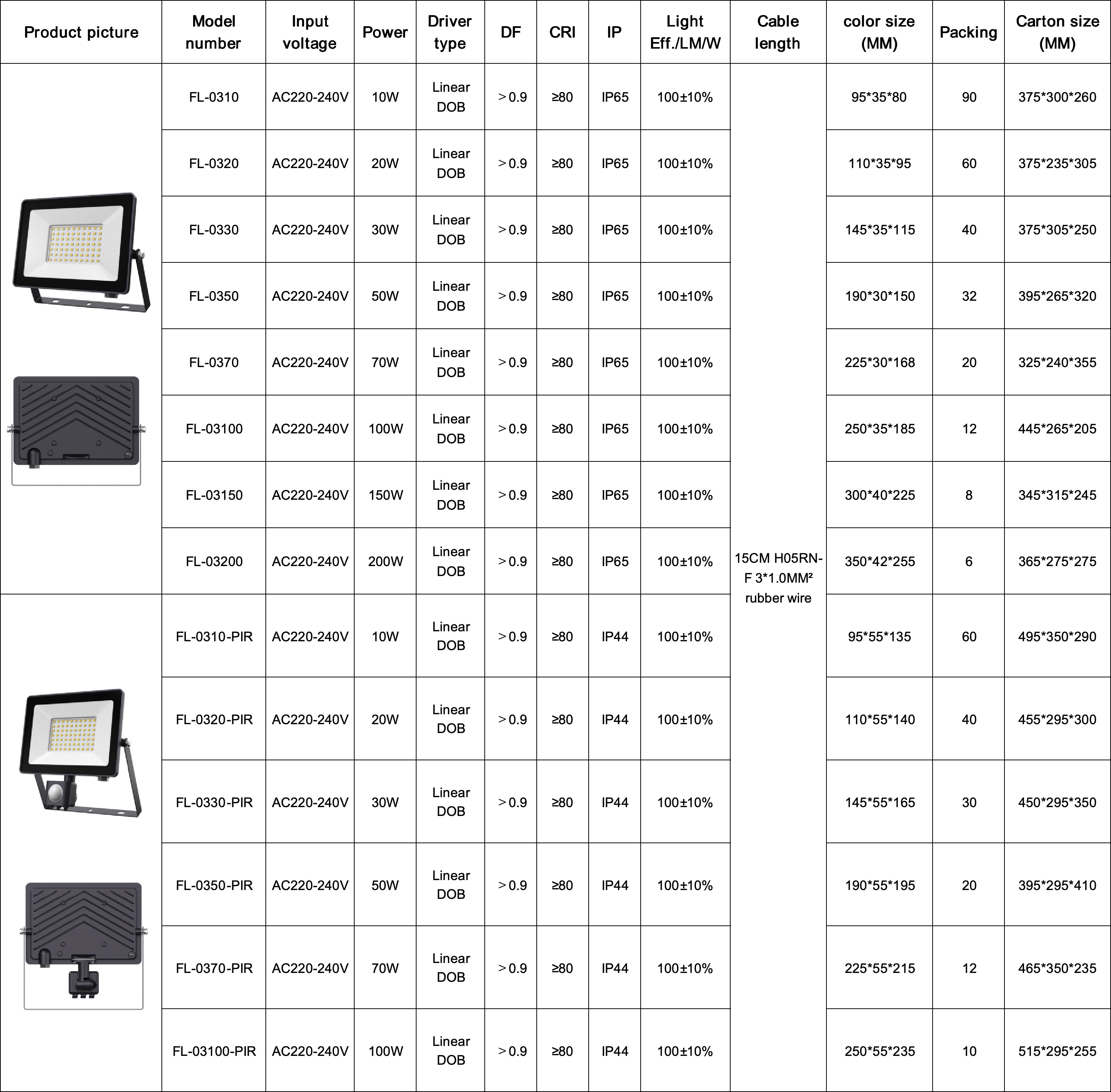 WeChatc2115e192b10bb8f414de689608130f9.jpg